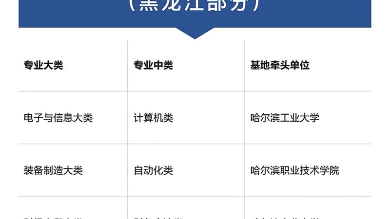 心理咨询师零基础入门：揭秘从学习到就业的完整路径**